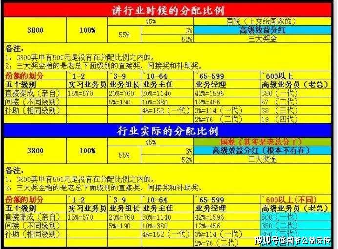 西安1040阳光工程最新消息深度剖析