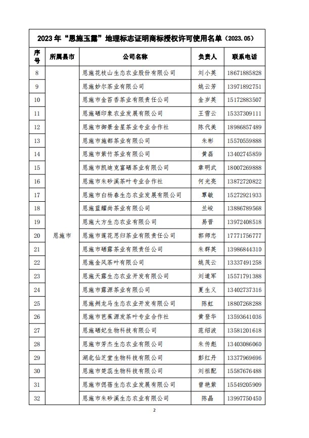 利川最新招标公告全面解析