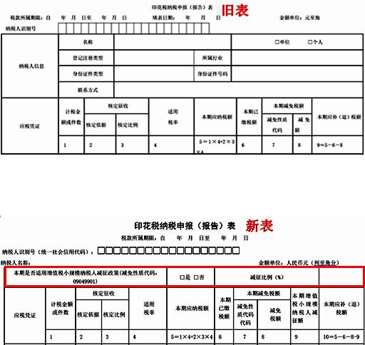 印花税纳税申报表下载指南及操作指南