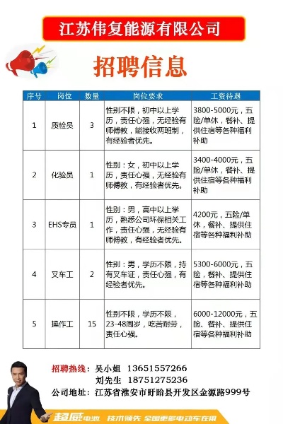 番禺石基招聘专业司机启事