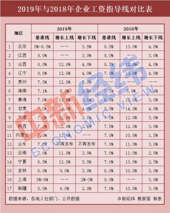 2024年11月 第295页