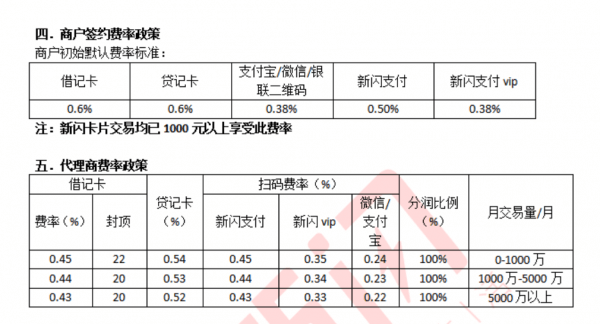 POS机费率最新表格及其影响深度解析