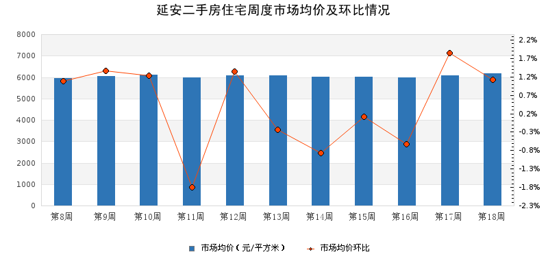 admin 第1106页