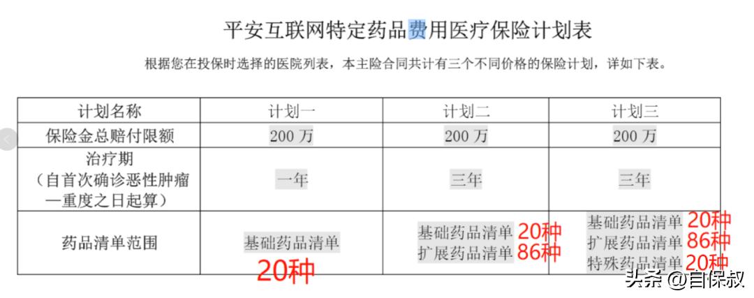 国寿i动下载，移动应用新时代体验探索