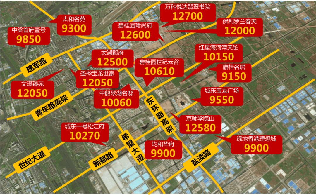 盐城城东区域房价走势解析与最新数据解读（2017年）