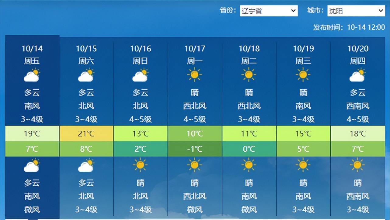 台风桑卡最新动态，影响与应对策略