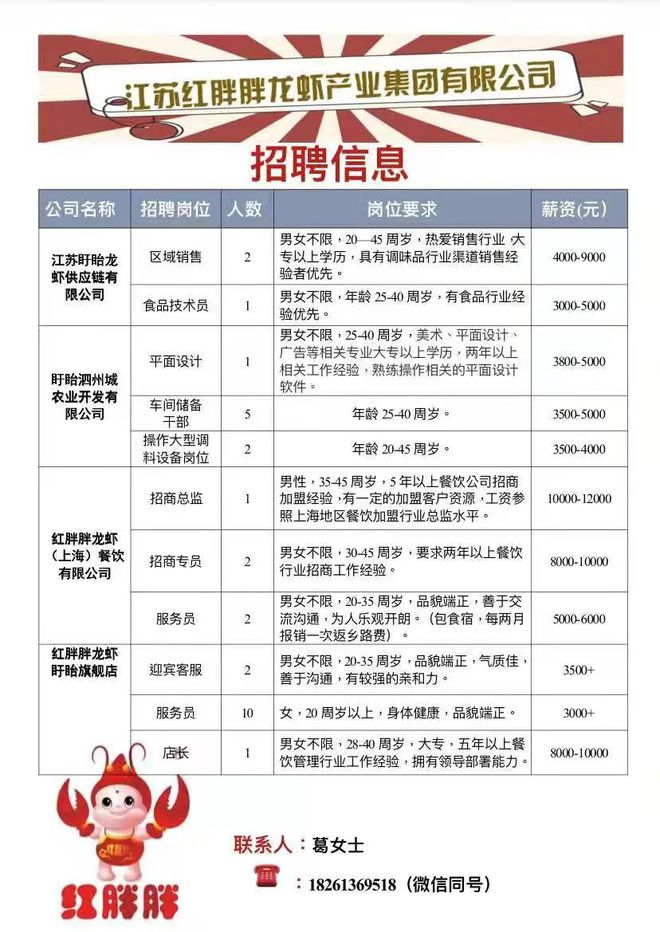 盱眙招工信息最新动态解析