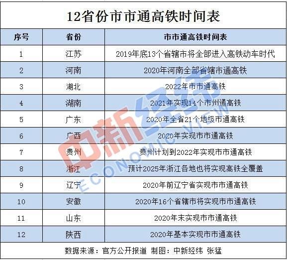 2024年11月 第197页