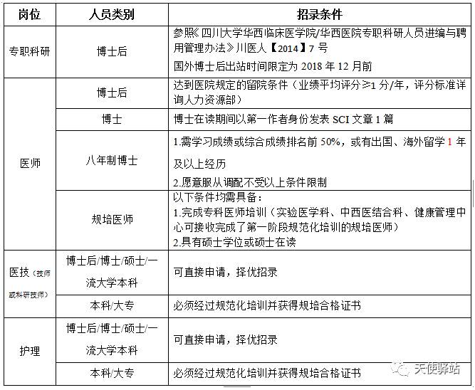 襄阳护士招聘最新信息及其影响力与重要性