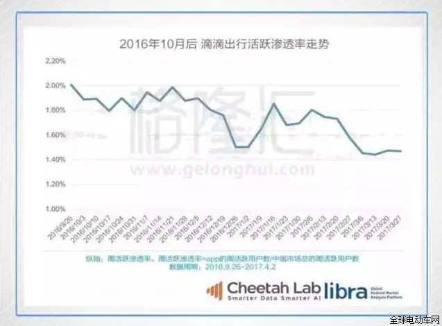 摩拜最新融资，智能出行革新再启航