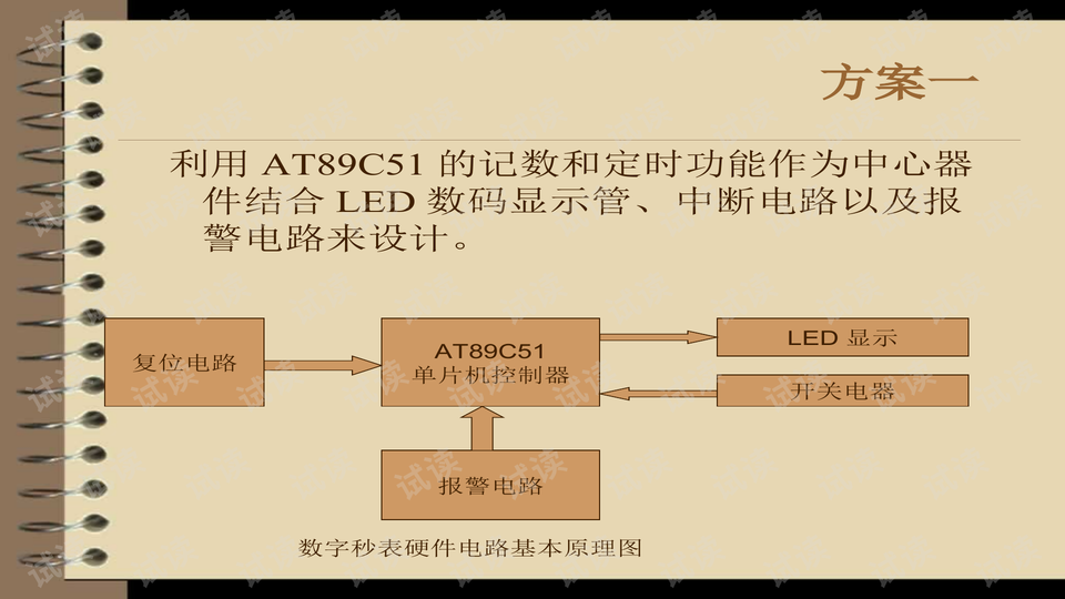 电子秒表，新时代精确的计时选择