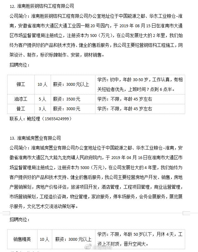 淮南人才网最新招聘信息汇总