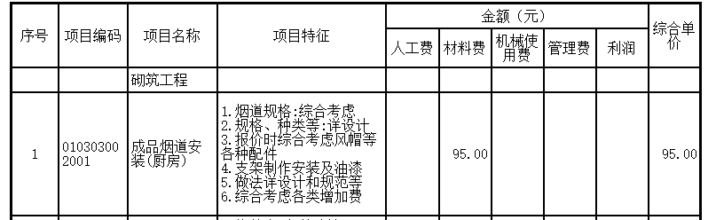 招标清单下载，流程、要点与实践指南全解析