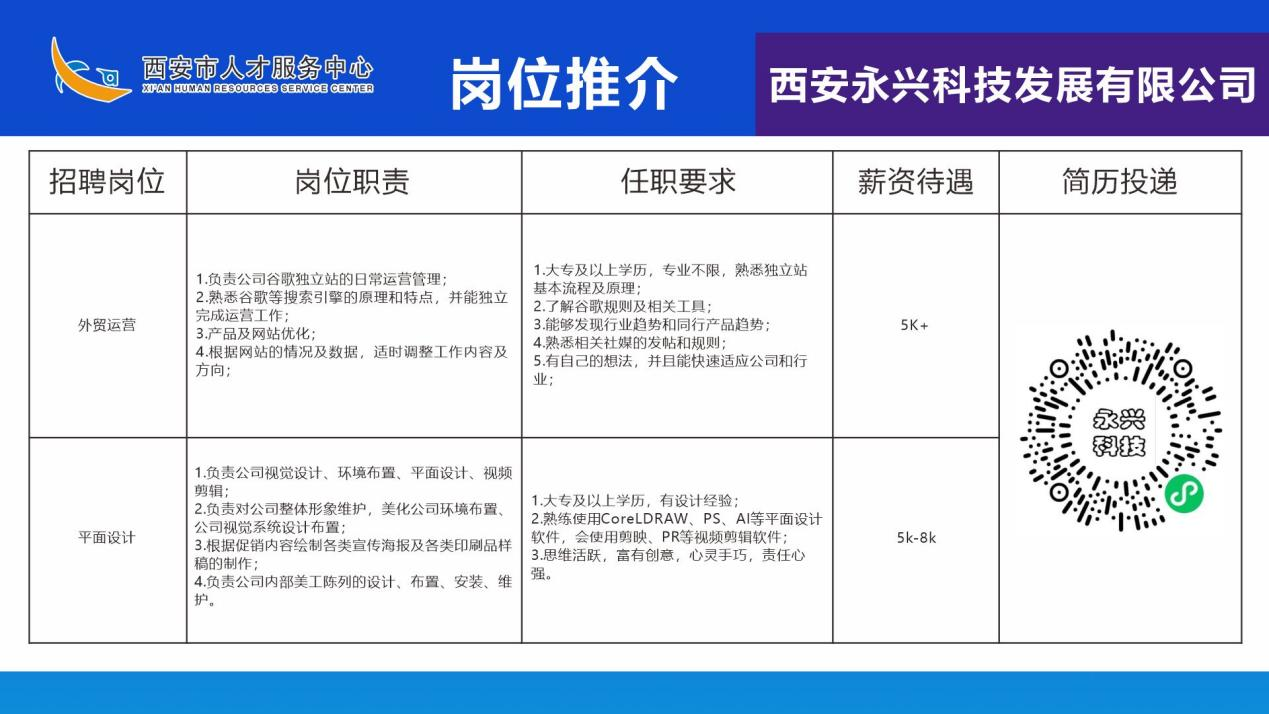 西安灞桥区最新招聘信息汇总