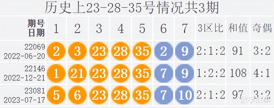 揭秘数字彩票最新开奖结果，探索数字彩票的魅力