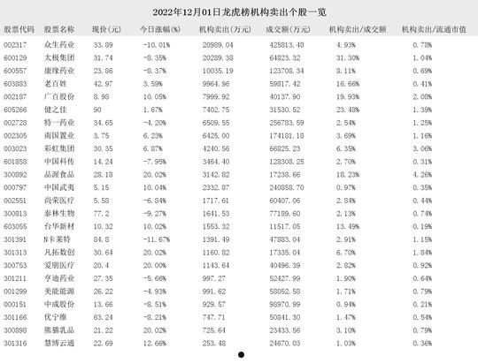 002027最新消息全面解析