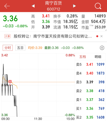 南宁百货股票最新消息深度解读与分析