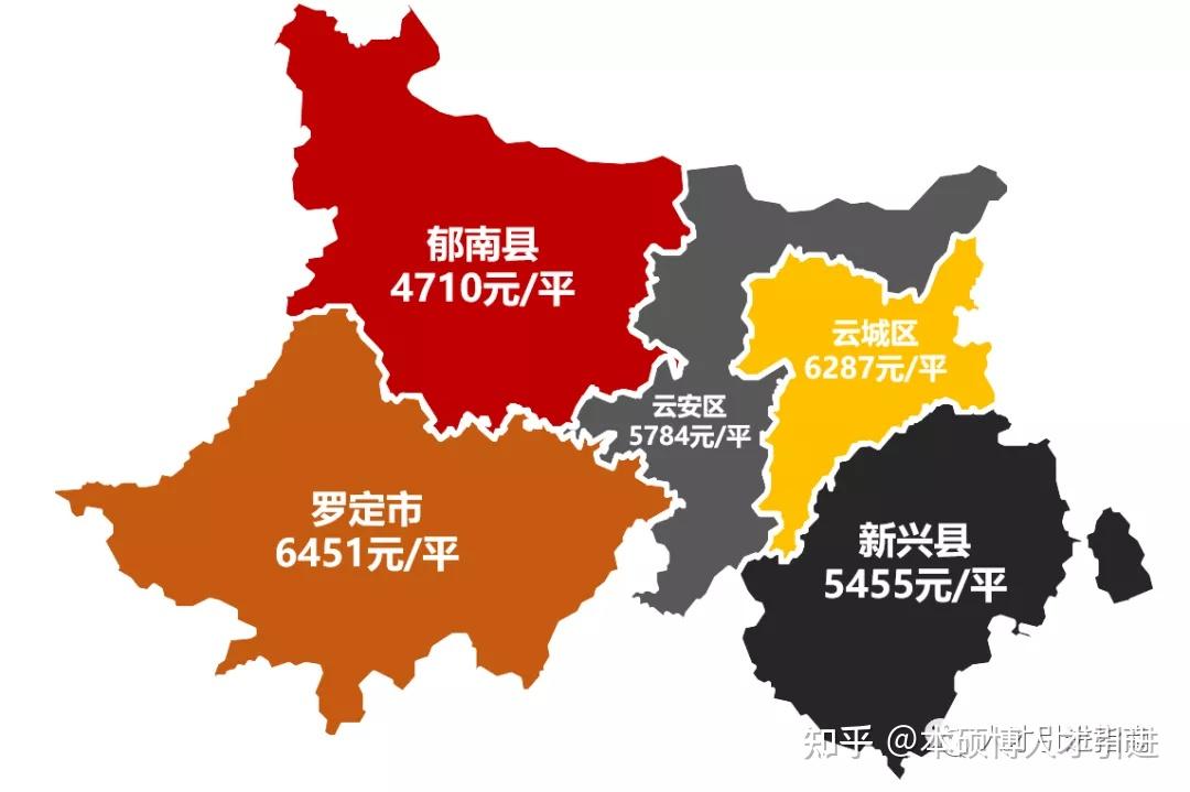 云浮最新房价走势分析