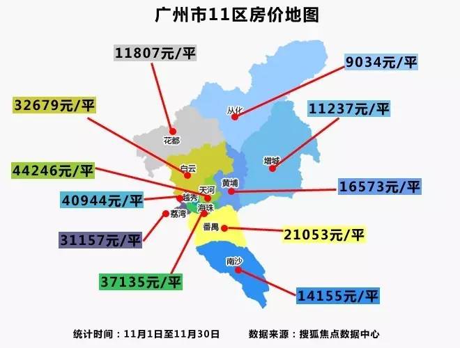 2017开平最新房价概览，市场趋势与房价走势分析