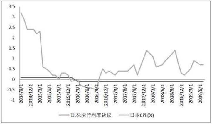 工商利率最新公告解析，洞悉2017年政策动向与利率走势