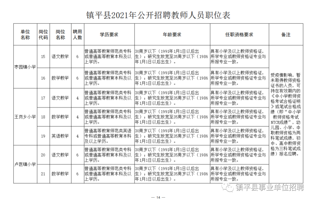 东莞最新招聘，寻找专业配色师傅