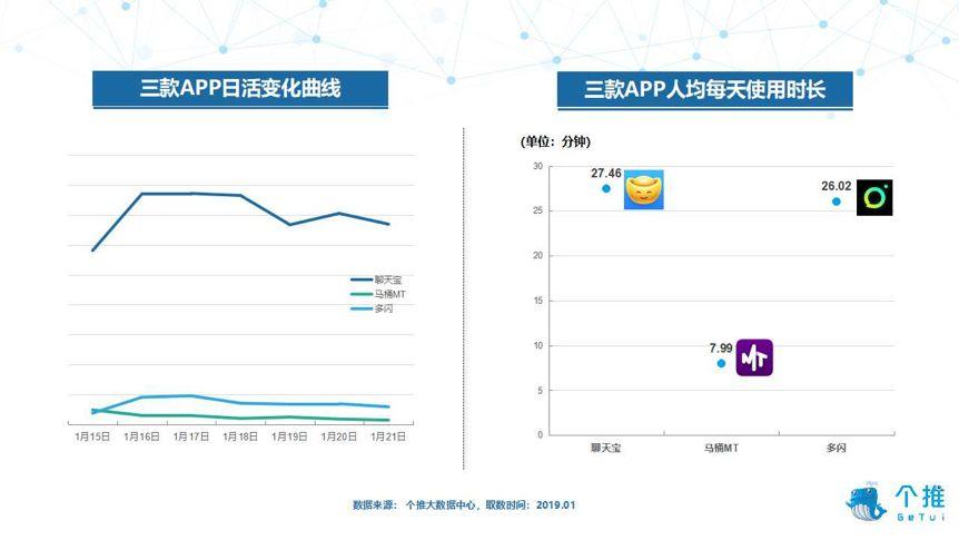 数字时代下的真实与虚拟探索，诚如是下载之旅