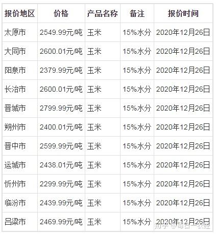 2024年11月 第29页