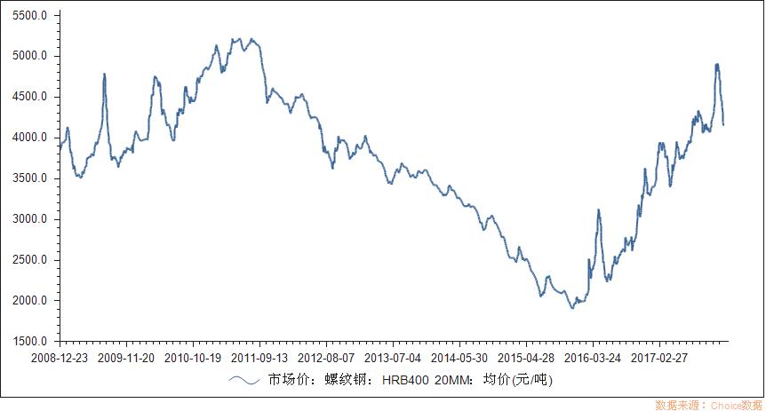 2024年11月 第13页