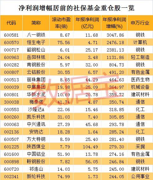 2024年12月 第485页