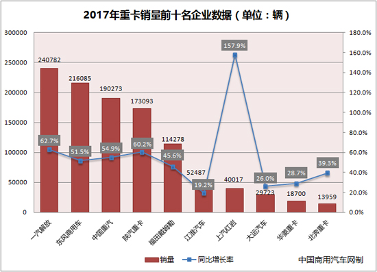 深入理解最新治超标准，打造安全高效可持续交通体系