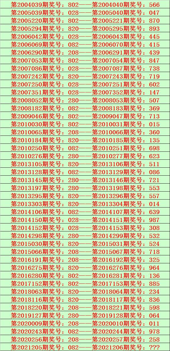 最新开奖360，数字世界的幸运之门探索