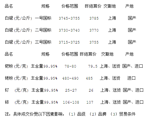 2024年12月2日 第15页