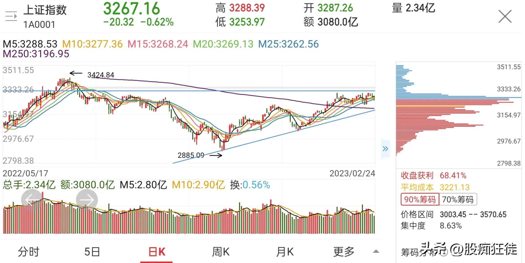 天山区科技局最新新闻发布