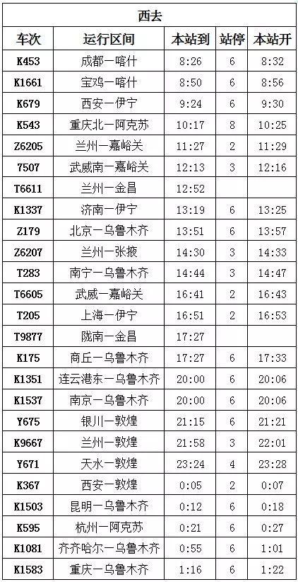 最新火车时刻表查询，实时信息助你轻松便捷出行