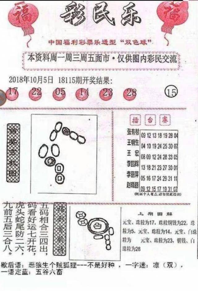 最新阳光探码图揭示数字世界奥秘