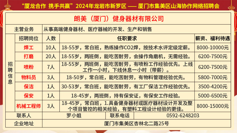 仙游最新招聘动态及其社会影响分析