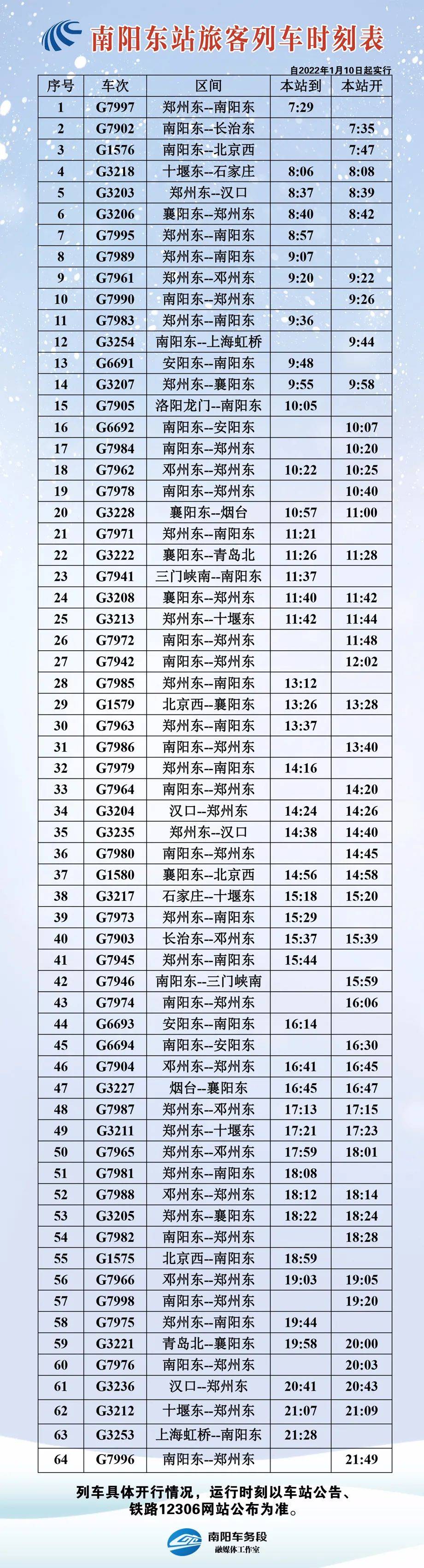 最新列车时刻表全面解析