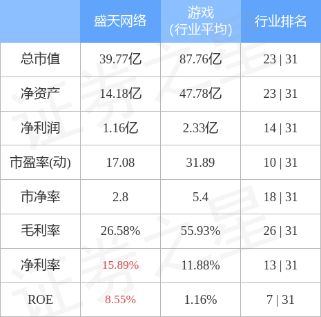 2024年12月4日 第15页