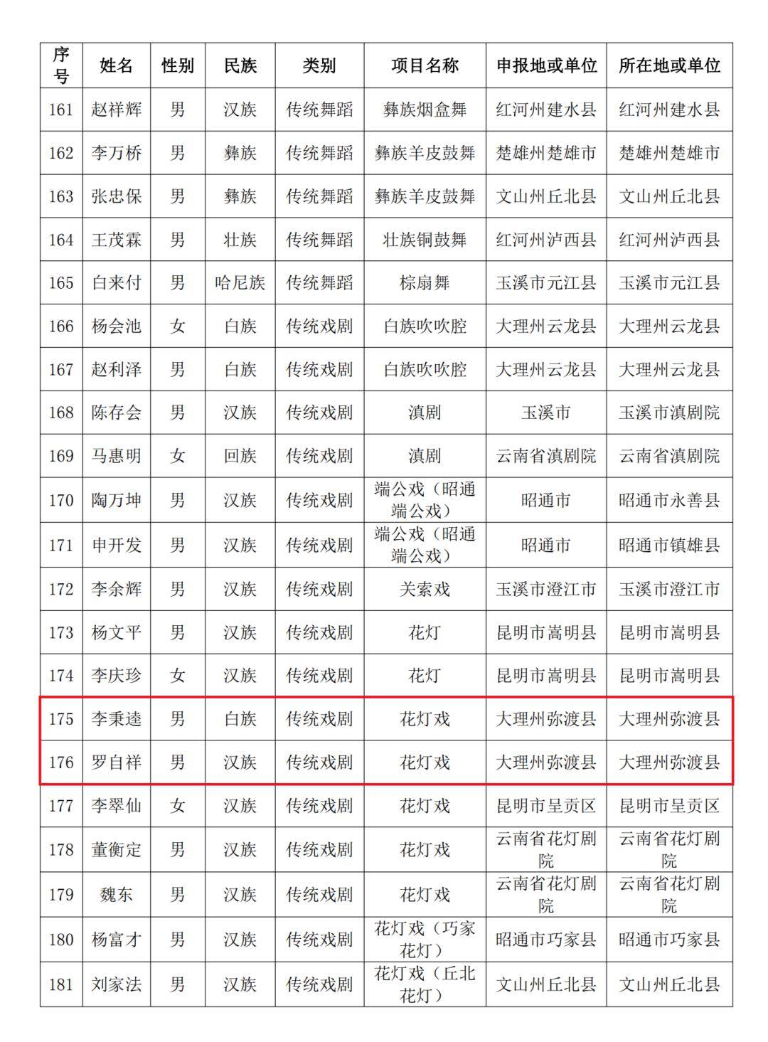 2024年12月5日 第37页