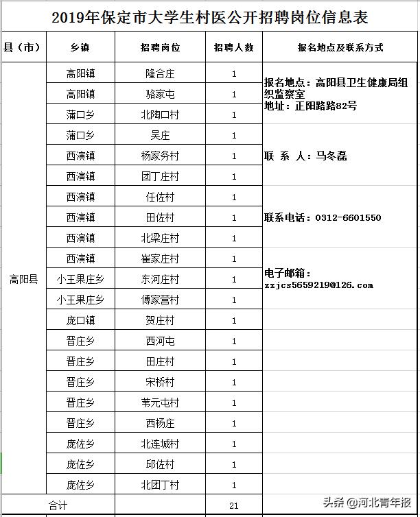 蠡县文化局招聘信息发布与文化事业发展动态速递