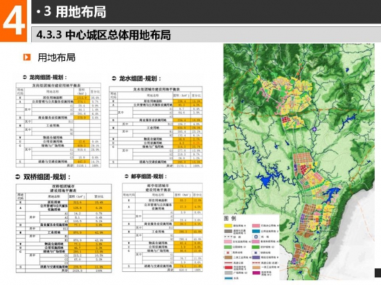 大足县科技局最新发展规划引领科技产业创新与发展