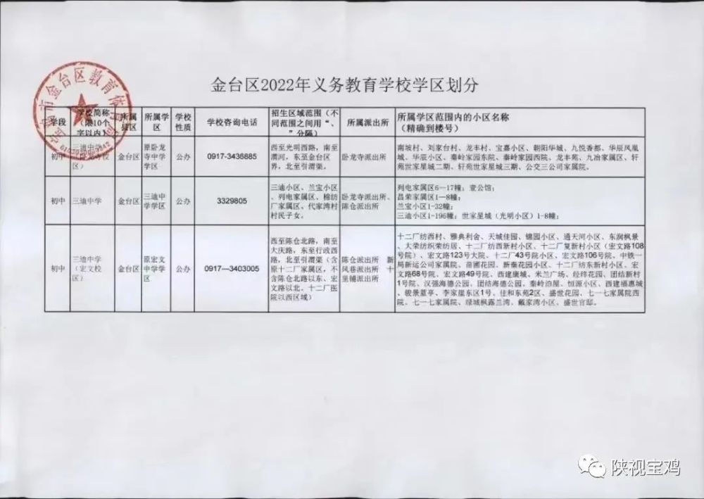 金台区特殊教育事业单位最新项目进展及其社会影响概述