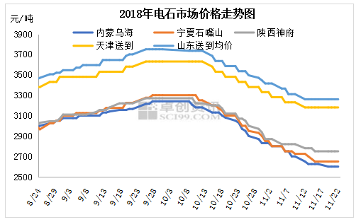 电石价格行情最新动态，市场走势与影响因素深度解析