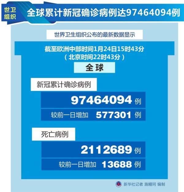 美国新冠疫情最新数据及其深度影响分析