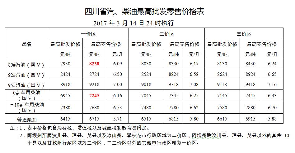 2024年12月5日 第7页