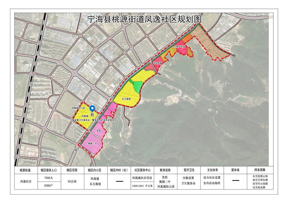 宁海县科技局最新发展规划全景解析