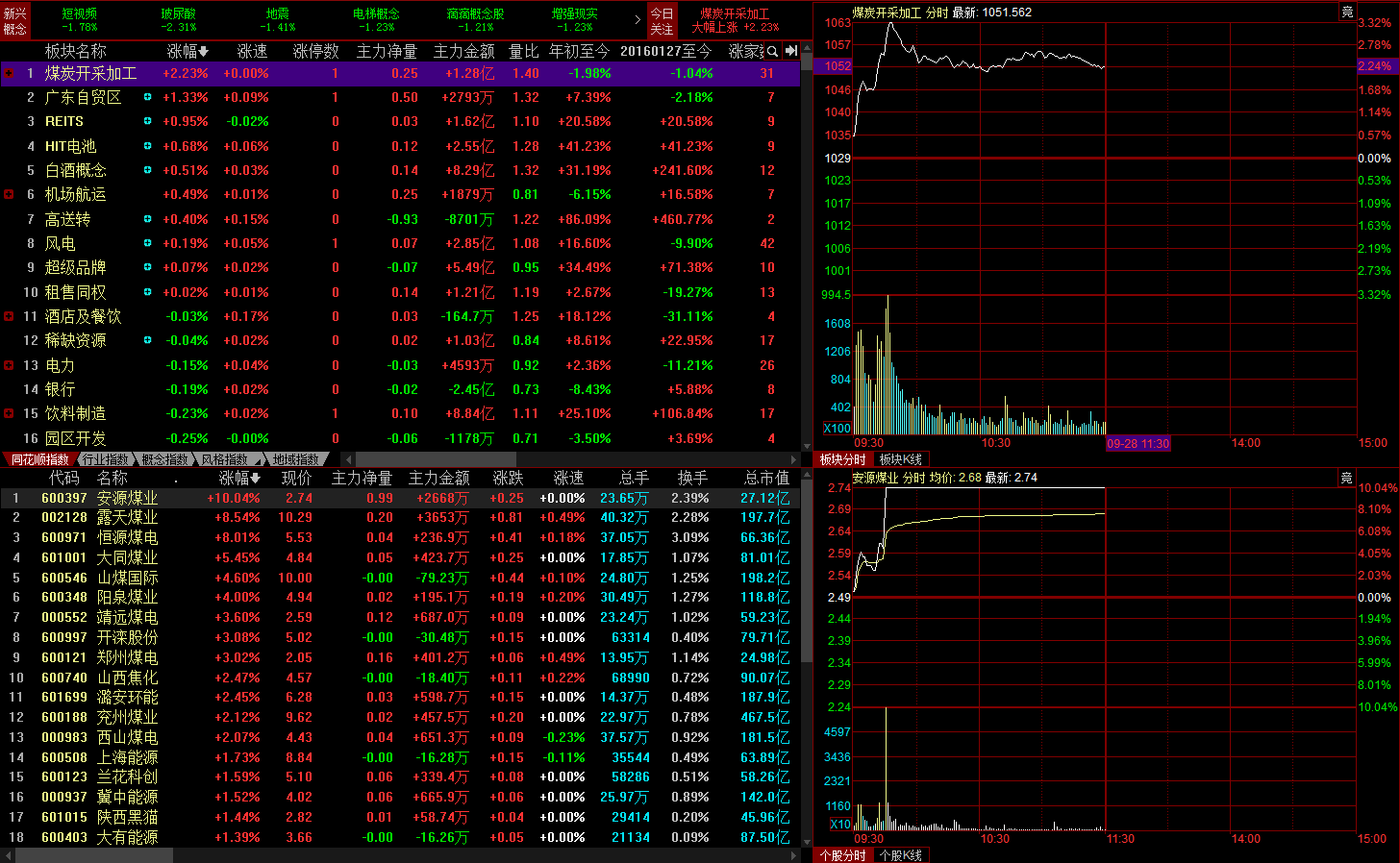 露天煤业股票最新动态全面解读