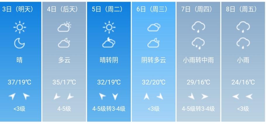 西安未来15天天气预报最新气象信息