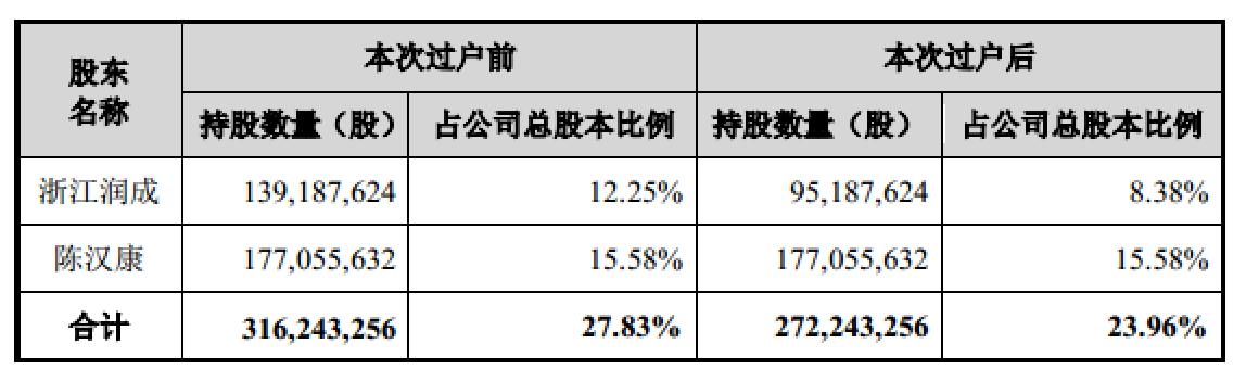 2024年12月7日 第24页