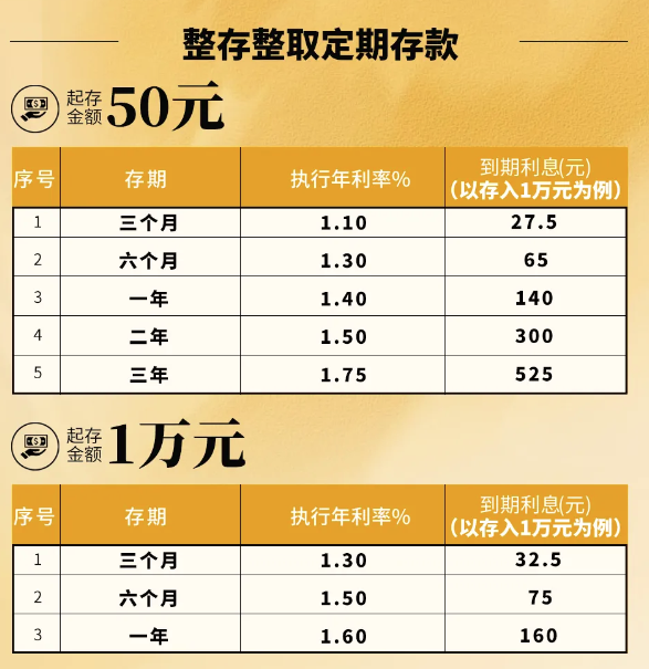 最新存款利率调整对金融市场及个人财务的深度影响解析